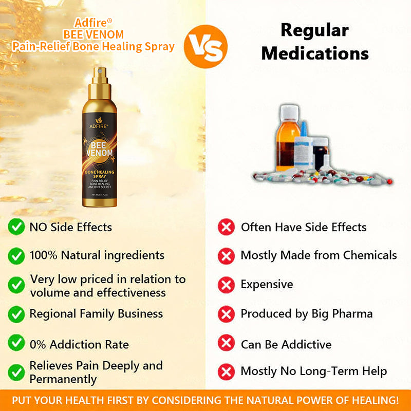 Jorondy® 🐝Bee Venom Pain-Relief Bone Healing Spray （Specially for older adults ）