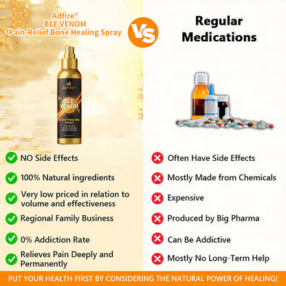 Jorondy® 🐝Bee Venom Pain-Relief Bone Healing Spray （Specially for older adults ）