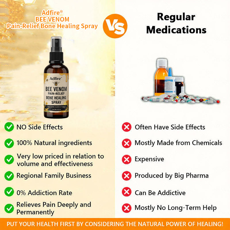 Jorondy® 🐝Bee Venom Pain-Relief Bone Healing Spray （Specially for older adults ）