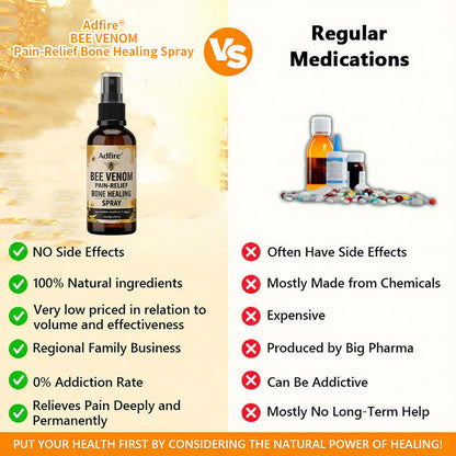 Jorondy® 🐝Bee Venom Pain-Relief Bone Healing Spray （Specially for older adults ）