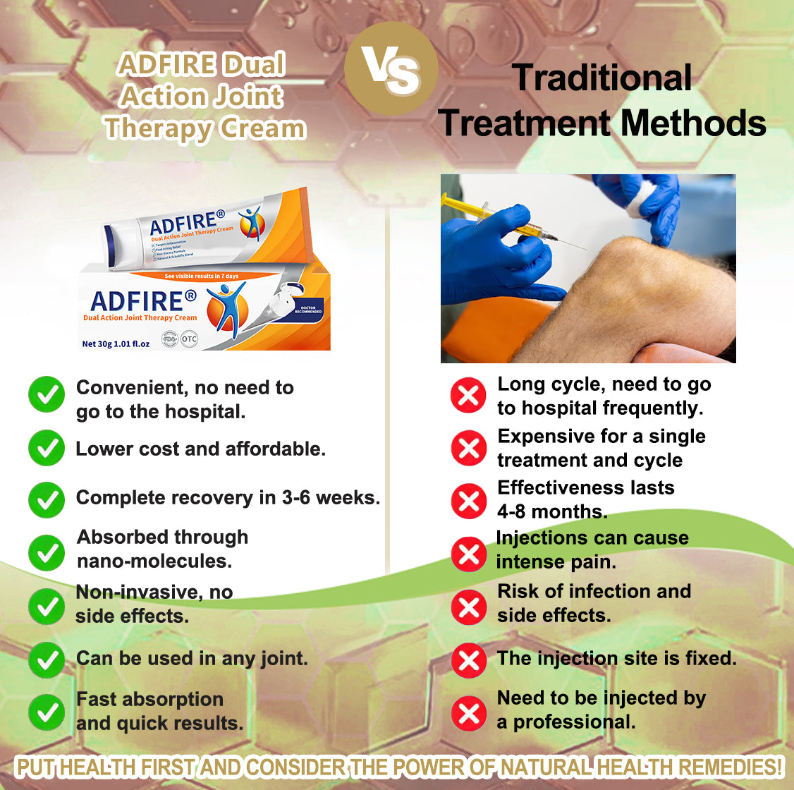ADFIRE™ Dual Action Joint Therapy Cream