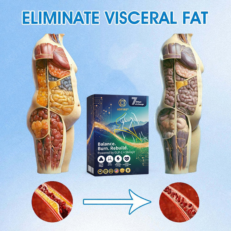 𝐀𝐝𝐟𝐢𝐫𝐞® 𝐆𝐋𝐏-𝟏 + 𝐒𝐡𝐢𝐥𝐚𝐣𝐢𝐭 𝐃𝐮𝐚𝐥-𝐂𝐨𝐫𝐞 𝐌𝐞𝐭𝐚𝐛𝐨𝐥𝐢𝐜 & 𝐑𝐞𝐬𝐭𝐨𝐫𝐚𝐭𝐢𝐨𝐧 𝐔𝐥𝐭𝐫𝐚-𝐂𝐨𝐧𝐜𝐞𝐧𝐭𝐫𝐚𝐭𝐞𝐝 𝐄𝐬𝐬𝐞𝐧𝐜𝐞 𝐁𝐞𝐚𝐝𝐬 — 𝐒𝐜𝐢𝐞𝐧𝐭𝐢𝐟𝐢𝐜 𝐅𝐚𝐭 𝐁𝐮𝐫𝐧 × 𝐇𝐞𝐫𝐛𝐚𝐥 𝐑𝐞𝐣𝐮𝐯𝐞𝐧𝐚𝐭𝐢𝐨𝐧, 𝐅𝐮𝐥𝐥𝐲 𝐀𝐜𝐭𝐢𝐯𝐚𝐭𝐢𝐧𝐠 𝐭𝐡𝐞 𝐁𝐨𝐝𝐲’𝐬 𝐌𝐞𝐭𝐚𝐛𝐨𝐥𝐢𝐜 𝐒𝐲𝐬𝐭𝐞𝐦 (✅ 𝐁𝐥𝐨𝐨𝐝 𝐒𝐮𝐠𝐚𝐫 𝐂𝐨𝐧𝐭𝐫𝐨𝐥, 𝐅𝐚𝐭 𝐋𝐨𝐬𝐬, 𝐇𝐞𝐚𝐫𝐭 𝐇𝐞𝐚𝐥𝐭𝐡, 𝐀𝐧𝐭𝐢-𝐀𝐠𝐢𝐧𝐠)