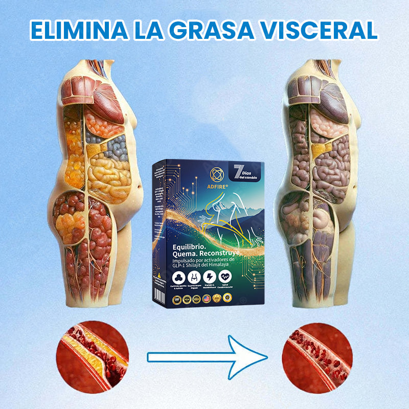 Controla tu apetito en minutos · Pierde 42 lbs en 60 días · 100% Natural