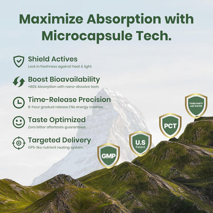 𝐀𝐝𝐟𝐢𝐫𝐞® 𝐆𝐨𝐥𝐝 𝐏𝐞𝐫𝐟𝐨𝐫𝐦𝐚𝐧𝐜𝐞 𝐂𝐚𝐩𝐬𝐮𝐥𝐞𝐬 — 𝐍𝐚𝐭𝐮𝐫𝐚𝐥 𝐒𝐢𝐳𝐞 & 𝐒𝐭𝐚𝐦𝐢𝐧𝐚 𝐄𝐧𝐡𝐚𝐧𝐜𝐞𝐫
