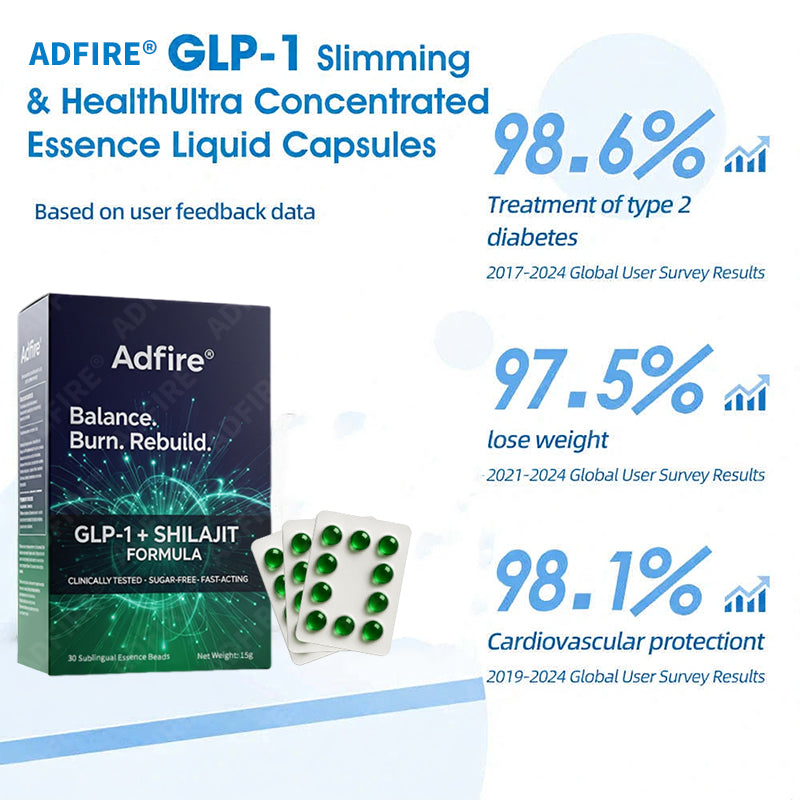 𝐀𝐝𝐟𝐢𝐫𝐞® 𝐆𝐋𝐏-𝟏 + 𝐒𝐡𝐢𝐥𝐚𝐣𝐢𝐭 𝐃𝐮𝐚𝐥-𝐂𝐨𝐫𝐞 𝐌𝐞𝐭𝐚𝐛𝐨𝐥𝐢𝐜 & 𝐑𝐞𝐬𝐭𝐨𝐫𝐚𝐭𝐢𝐨𝐧 𝐔𝐥𝐭𝐫𝐚-𝐂𝐨𝐧𝐜𝐞𝐧𝐭𝐫𝐚𝐭𝐞𝐝 𝐄𝐬𝐬𝐞𝐧𝐜𝐞 𝐁𝐞𝐚𝐝𝐬 — 𝐒𝐜𝐢𝐞𝐧𝐭𝐢𝐟𝐢𝐜 𝐅𝐚𝐭 𝐁𝐮𝐫𝐧 × 𝐇𝐞𝐫𝐛𝐚𝐥 𝐑𝐞𝐣𝐮𝐯𝐞𝐧𝐚𝐭𝐢𝐨𝐧, 𝐅𝐮𝐥𝐥𝐲 𝐀𝐜𝐭𝐢𝐯𝐚𝐭𝐢𝐧𝐠 𝐭𝐡𝐞 𝐁𝐨𝐝𝐲’𝐬 𝐌𝐞𝐭𝐚𝐛𝐨𝐥𝐢𝐜 𝐒𝐲𝐬𝐭𝐞𝐦 (✅ 𝐁𝐥𝐨𝐨𝐝 𝐒𝐮𝐠𝐚𝐫 𝐂𝐨𝐧𝐭𝐫𝐨𝐥, 𝐅𝐚𝐭 𝐋𝐨𝐬𝐬, 𝐇𝐞𝐚𝐫𝐭 𝐇𝐞𝐚𝐥𝐭𝐡, 𝐀𝐧𝐭𝐢-𝐀𝐠𝐢𝐧𝐠)