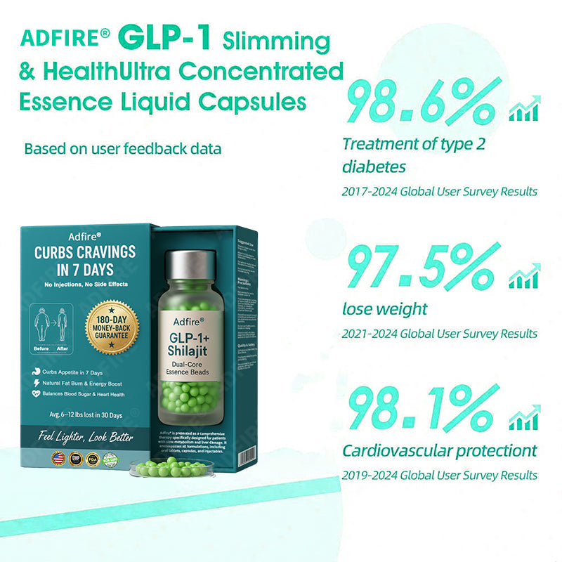 Adfire®🔥GLP-1+Shilajit Super Concentrated Essence Beads