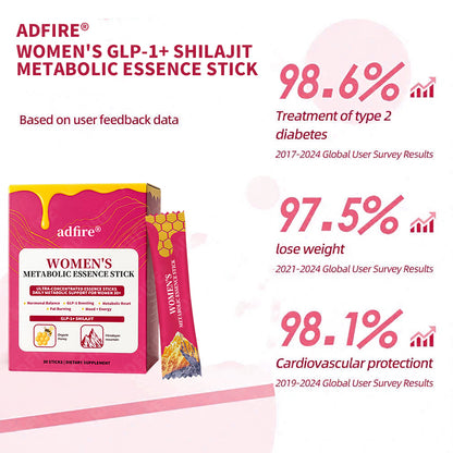 ADFIRE® BALANCE BURN BEAUTIFY WOMEN'S GLP-1+SHILAJIT+ ROYAL JELLY METABOLIC ESSENCE STICK