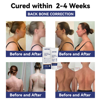 ADFIRE® Joint Genesis Protocol———The All-in-One Solution For Treating Pain All Over The Body
