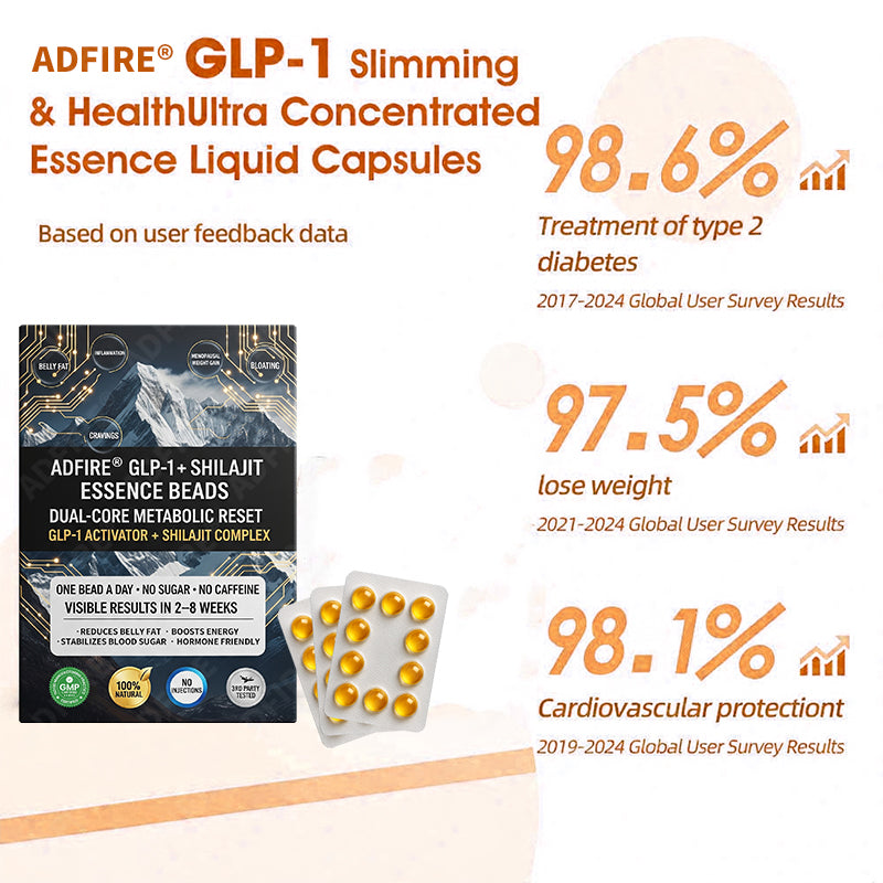 𝐀𝐝𝐟𝐢𝐫𝐞® 𝐆𝐋𝐏-𝟏 + 𝐒𝐡𝐢𝐥𝐚𝐣𝐢𝐭 𝐃𝐮𝐚𝐥-𝐂𝐨𝐫𝐞 𝐌𝐞𝐭𝐚𝐛𝐨𝐥𝐢𝐜 & 𝐑𝐞𝐬𝐭𝐨𝐫𝐚𝐭𝐢𝐨𝐧 𝐔𝐥𝐭𝐫𝐚-𝐂𝐨𝐧𝐜𝐞𝐧𝐭𝐫𝐚𝐭𝐞𝐝 𝐄𝐬𝐬𝐞𝐧𝐜𝐞 𝐁𝐞𝐚𝐝𝐬 — 𝐒𝐜𝐢𝐞𝐧𝐭𝐢𝐟𝐢𝐜 𝐅𝐚𝐭 𝐁𝐮𝐫𝐧 × 𝐇𝐞𝐫𝐛𝐚𝐥 𝐑𝐞𝐣𝐮𝐯𝐞𝐧𝐚𝐭𝐢𝐨𝐧, 𝐅𝐮𝐥𝐥𝐲 𝐀𝐜𝐭𝐢𝐯𝐚𝐭𝐢𝐧𝐠 𝐭𝐡𝐞 𝐁𝐨𝐝𝐲’𝐬 𝐌𝐞𝐭𝐚𝐛𝐨𝐥𝐢𝐜 𝐒𝐲𝐬𝐭𝐞𝐦 (✅ 𝐁𝐥𝐨𝐨𝐝 𝐒𝐮𝐠𝐚𝐫 𝐂𝐨𝐧𝐭𝐫𝐨𝐥, 𝐅𝐚𝐭 𝐋𝐨𝐬𝐬, 𝐇𝐞𝐚𝐫𝐭 𝐇𝐞𝐚𝐥𝐭𝐡, 𝐀𝐧𝐭𝐢-𝐀𝐠𝐢𝐧𝐠)
