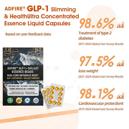 𝐀𝐝𝐟𝐢𝐫𝐞® 𝐆𝐋𝐏-𝟏 + 𝐒𝐡𝐢𝐥𝐚𝐣𝐢𝐭 𝐃𝐮𝐚𝐥-𝐂𝐨𝐫𝐞 𝐌𝐞𝐭𝐚𝐛𝐨𝐥𝐢𝐜 & 𝐑𝐞𝐬𝐭𝐨𝐫𝐚𝐭𝐢𝐨𝐧 𝐔𝐥𝐭𝐫𝐚-𝐂𝐨𝐧𝐜𝐞𝐧𝐭𝐫𝐚𝐭𝐞𝐝 𝐄𝐬𝐬𝐞𝐧𝐜𝐞 𝐁𝐞𝐚𝐝𝐬 — 𝐒𝐜𝐢𝐞𝐧𝐭𝐢𝐟𝐢𝐜 𝐅𝐚𝐭 𝐁𝐮𝐫𝐧 × 𝐇𝐞𝐫𝐛𝐚𝐥 𝐑𝐞𝐣𝐮𝐯𝐞𝐧𝐚𝐭𝐢𝐨𝐧, 𝐅𝐮𝐥𝐥𝐲 𝐀𝐜𝐭𝐢𝐯𝐚𝐭𝐢𝐧𝐠 𝐭𝐡𝐞 𝐁𝐨𝐝𝐲’𝐬 𝐌𝐞𝐭𝐚𝐛𝐨𝐥𝐢𝐜 𝐒𝐲𝐬𝐭𝐞𝐦 (✅ 𝐁𝐥𝐨𝐨𝐝 𝐒𝐮𝐠𝐚𝐫 𝐂𝐨𝐧𝐭𝐫𝐨𝐥, 𝐅𝐚𝐭 𝐋𝐨𝐬𝐬, 𝐇𝐞𝐚𝐫𝐭 𝐇𝐞𝐚𝐥𝐭𝐡, 𝐀𝐧𝐭𝐢-𝐀𝐠𝐢𝐧𝐠)