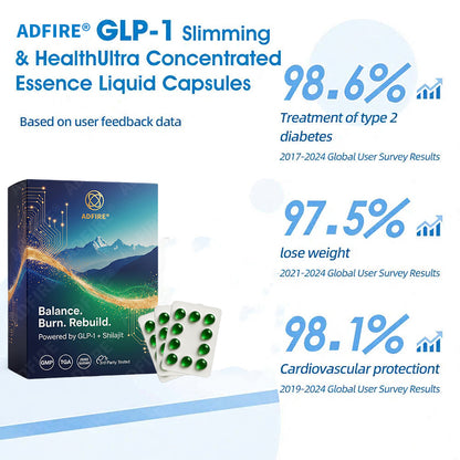 𝐀𝐝𝐟𝐢𝐫𝐞® 𝐆𝐋𝐏-𝟏 + 𝐒𝐡𝐢𝐥𝐚𝐣𝐢𝐭 𝐃𝐮𝐚𝐥-𝐂𝐨𝐫𝐞 𝐌𝐞𝐭𝐚𝐛𝐨𝐥𝐢𝐜 & 𝐑𝐞𝐬𝐭𝐨𝐫𝐚𝐭𝐢𝐨𝐧 𝐔𝐥𝐭𝐫𝐚-𝐂𝐨𝐧𝐜𝐞𝐧𝐭𝐫𝐚𝐭𝐞𝐝 𝐄𝐬𝐬𝐞𝐧𝐜𝐞 𝐁𝐞𝐚𝐝𝐬 — 𝐒𝐜𝐢𝐞𝐧𝐭𝐢𝐟𝐢𝐜 𝐅𝐚𝐭 𝐁𝐮𝐫𝐧 × 𝐇𝐞𝐫𝐛𝐚𝐥 𝐑𝐞𝐣𝐮𝐯𝐞𝐧𝐚𝐭𝐢𝐨𝐧, 𝐅𝐮𝐥𝐥𝐲 𝐀𝐜𝐭𝐢𝐯𝐚𝐭𝐢𝐧𝐠 𝐭𝐡𝐞 𝐁𝐨𝐝𝐲’𝐬 𝐌𝐞𝐭𝐚𝐛𝐨𝐥𝐢𝐜 𝐒𝐲𝐬𝐭𝐞𝐦 (✅ 𝐁𝐥𝐨𝐨𝐝 𝐒𝐮𝐠𝐚𝐫 𝐂𝐨𝐧𝐭𝐫𝐨𝐥, 𝐅𝐚𝐭 𝐋𝐨𝐬𝐬, 𝐇𝐞𝐚𝐫𝐭 𝐇𝐞𝐚𝐥𝐭𝐡, 𝐀𝐧𝐭𝐢-𝐀𝐠𝐢𝐧𝐠)