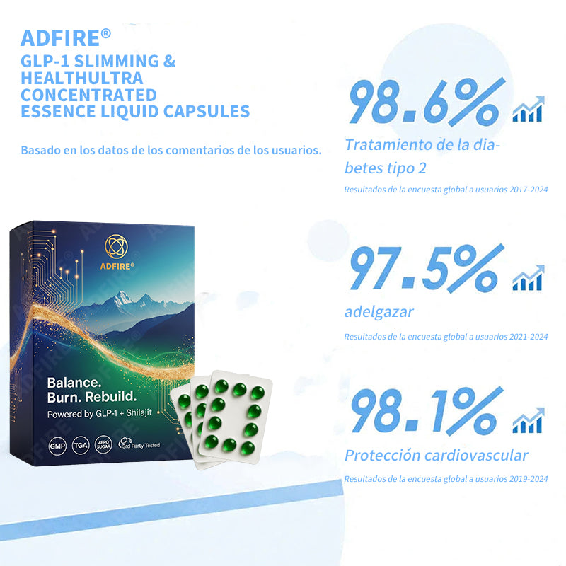 Compra más, ahorra más. Agrega otra botella con un 50 % de descuento adicional, solo durante esta compra. Ideal para tu segundo baño, tu neceser o para asegurar este precio bajo. ⏳ La oferta vence al cerrar esta página.