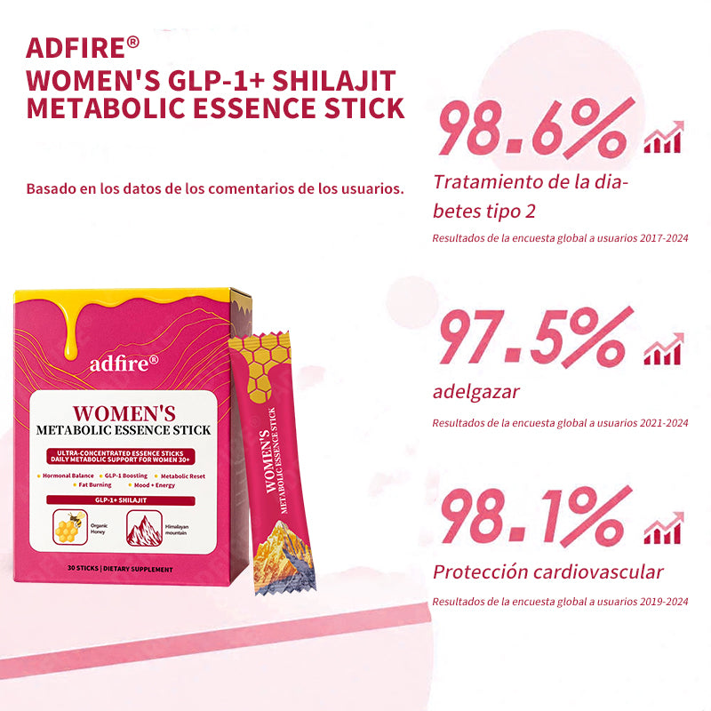 ADFIRE® BALANCE BURN BEAUTIFY ESENCIA METABÓLICA PARA MUJERES GLP-1 + SHILAJIT + JALEA REAL EN BARRA