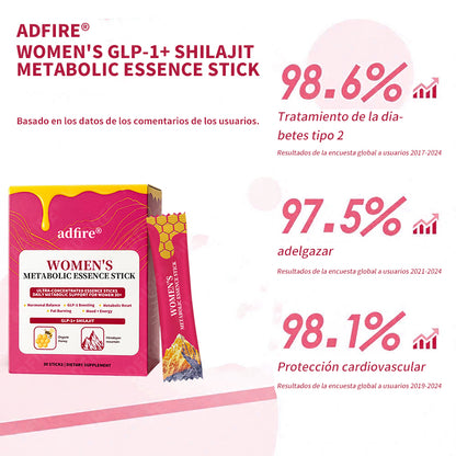 ADFIRE® BALANCE BURN BEAUTIFY ESENCIA METABÓLICA PARA MUJERES GLP-1 + SHILAJIT + JALEA REAL EN BARRA