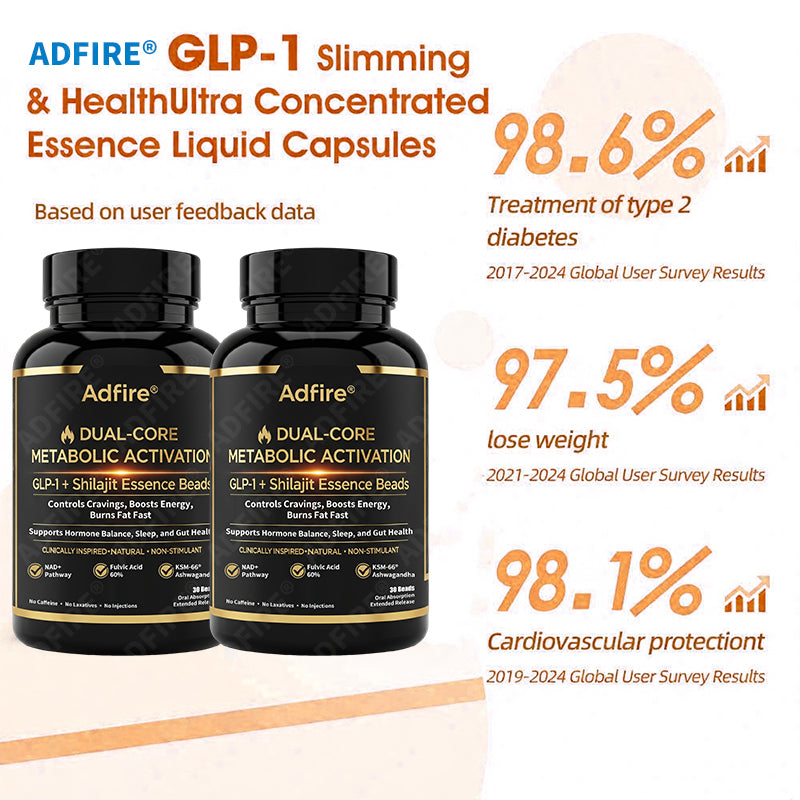 𝐀𝐝𝐟𝐢𝐫𝐞® 𝐆𝐋𝐏-𝟏 + 𝐒𝐡𝐢𝐥𝐚𝐣𝐢𝐭 𝐃𝐮𝐚𝐥-𝐂𝐨𝐫𝐞 𝐌𝐞𝐭𝐚𝐛𝐨𝐥𝐢𝐜 & 𝐑𝐞𝐬𝐭𝐨𝐫𝐚𝐭𝐢𝐨𝐧 𝐔𝐥𝐭𝐫𝐚-𝐂𝐨𝐧𝐜𝐞𝐧𝐭𝐫𝐚𝐭𝐞𝐝 𝐄𝐬𝐬𝐞𝐧𝐜𝐞 𝐁𝐞𝐚𝐝𝐬 — 𝐒𝐜𝐢𝐞𝐧𝐭𝐢𝐟𝐢𝐜 𝐅𝐚𝐭 𝐁𝐮𝐫𝐧 × 𝐇𝐞𝐫𝐛𝐚𝐥 𝐑𝐞𝐣𝐮𝐯𝐞𝐧𝐚𝐭𝐢𝐨𝐧, 𝐅𝐮𝐥𝐥𝐲 𝐀𝐜𝐭𝐢𝐯𝐚𝐭𝐢𝐧𝐠 𝐭𝐡𝐞 𝐁𝐨𝐝𝐲’𝐬 𝐌𝐞𝐭𝐚𝐛𝐨𝐥𝐢𝐜 𝐒𝐲𝐬𝐭𝐞𝐦 (✅ 𝐁𝐥𝐨𝐨𝐝 𝐒𝐮𝐠𝐚𝐫 𝐂𝐨𝐧𝐭𝐫𝐨𝐥, 𝐅𝐚𝐭 𝐋𝐨𝐬𝐬, 𝐇𝐞𝐚𝐫𝐭 𝐇𝐞𝐚𝐥𝐭𝐡, 𝐀𝐧𝐭𝐢-𝐀𝐠𝐢𝐧𝐠)