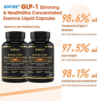 𝐀𝐝𝐟𝐢𝐫𝐞® 𝐆𝐋𝐏-𝟏 + 𝐒𝐡𝐢𝐥𝐚𝐣𝐢𝐭 𝐃𝐮𝐚𝐥-𝐂𝐨𝐫𝐞 𝐌𝐞𝐭𝐚𝐛𝐨𝐥𝐢𝐜 & 𝐑𝐞𝐬𝐭𝐨𝐫𝐚𝐭𝐢𝐨𝐧 𝐔𝐥𝐭𝐫𝐚-𝐂𝐨𝐧𝐜𝐞𝐧𝐭𝐫𝐚𝐭𝐞𝐝 𝐄𝐬𝐬𝐞𝐧𝐜𝐞 𝐁𝐞𝐚𝐝𝐬 — 𝐒𝐜𝐢𝐞𝐧𝐭𝐢𝐟𝐢𝐜 𝐅𝐚𝐭 𝐁𝐮𝐫𝐧 × 𝐇𝐞𝐫𝐛𝐚𝐥 𝐑𝐞𝐣𝐮𝐯𝐞𝐧𝐚𝐭𝐢𝐨𝐧, 𝐅𝐮𝐥𝐥𝐲 𝐀𝐜𝐭𝐢𝐯𝐚𝐭𝐢𝐧𝐠 𝐭𝐡𝐞 𝐁𝐨𝐝𝐲’𝐬 𝐌𝐞𝐭𝐚𝐛𝐨𝐥𝐢𝐜 𝐒𝐲𝐬𝐭𝐞𝐦 (✅ 𝐁𝐥𝐨𝐨𝐝 𝐒𝐮𝐠𝐚𝐫 𝐂𝐨𝐧𝐭𝐫𝐨𝐥, 𝐅𝐚𝐭 𝐋𝐨𝐬𝐬, 𝐇𝐞𝐚𝐫𝐭 𝐇𝐞𝐚𝐥𝐭𝐡, 𝐀𝐧𝐭𝐢-𝐀𝐠𝐢𝐧𝐠)