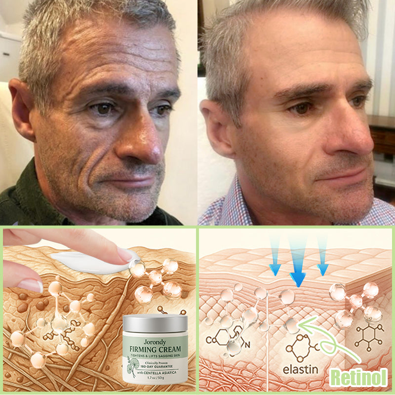 Jorondy® Firming Cream——Visibly Firms in Just 21 Days – Without Surgery or Irritation.