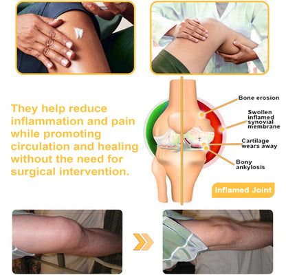 ADFIRE™ Dual Action Joint Therapy Cream