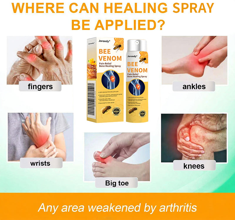 Add a Travel-Sized Spray for Just $9.99!
