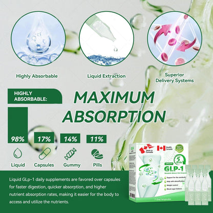 𝑂𝑓𝑓𝑖𝑐𝑖𝑎𝑙 𝑆𝑡𝑜𝑟𝑒 | ADFIRE®👩‍⚕️𝖦𝐿𝑃-1 𝑊𝑒𝑖𝑔ℎ𝑡 𝐿𝑜𝑠𝑠 𝑂𝑟𝑎𝑙 𝑆𝑜𝑙𝑢𝑡𝑖𝑜𝑛 Just one week. visible changes in 7) days For obesity. cardiovascular health. diabetes. sleep apnea. joint issues. and more🏆