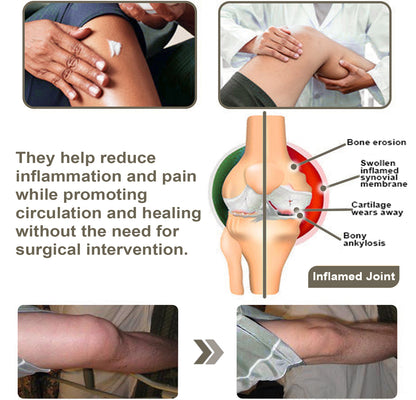 ADFIRE™ Dual Action Joint Therapy Cream