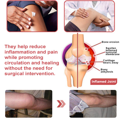 ADFIRE™ Dual Action Joint Therapy Cream