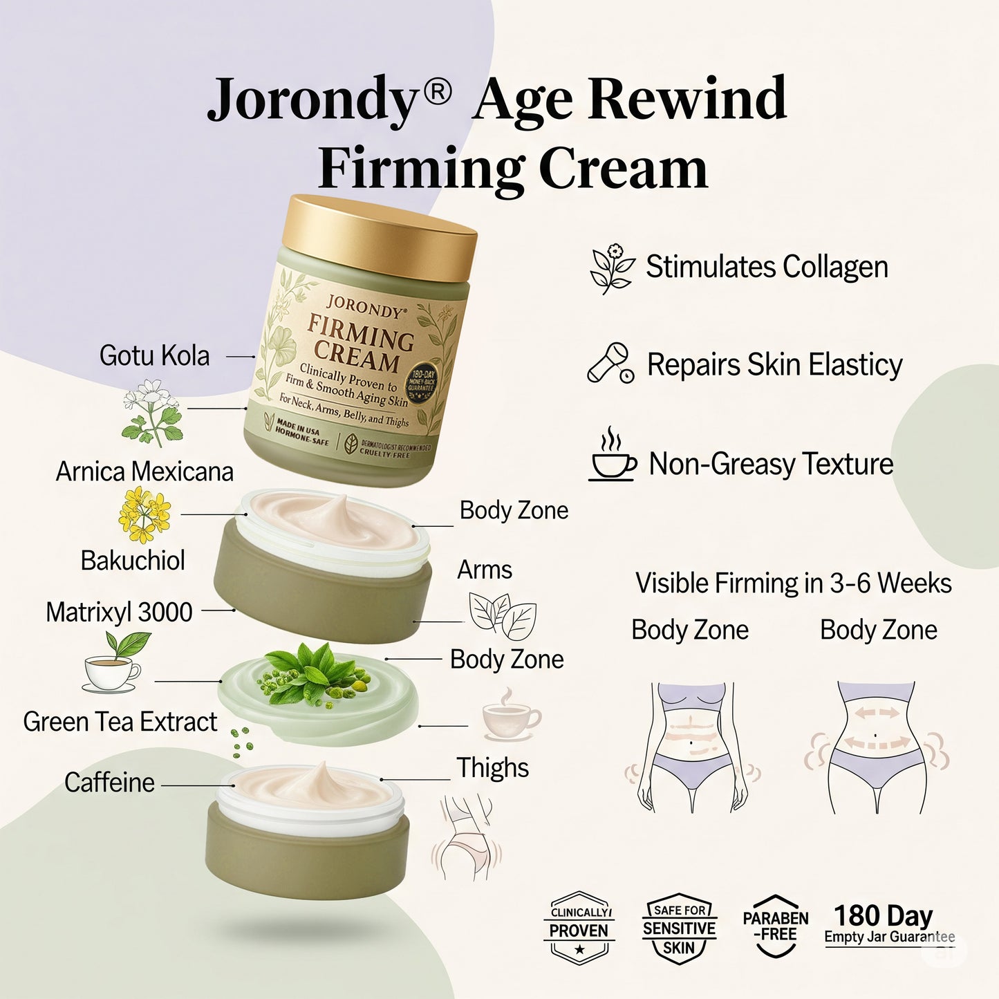 Erase Sagging Skin – The Ancient Herbal Formula Clinically Proven to Firm in Just Weeks