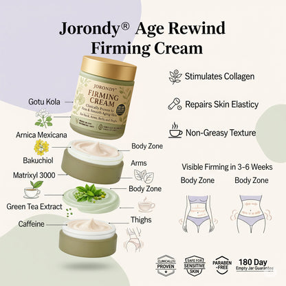 Erase Sagging Skin – The Ancient Herbal Formula Clinically Proven to Firm in Just Weeks