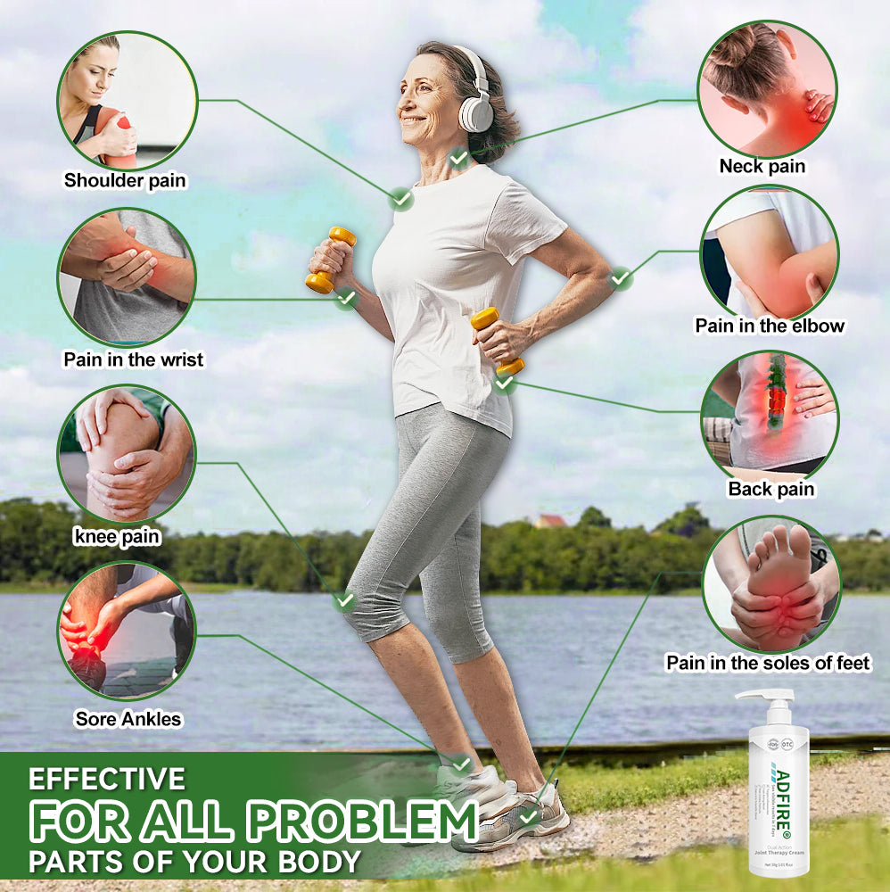 ADFIRE™ Dual Action Joint Therapy Cream