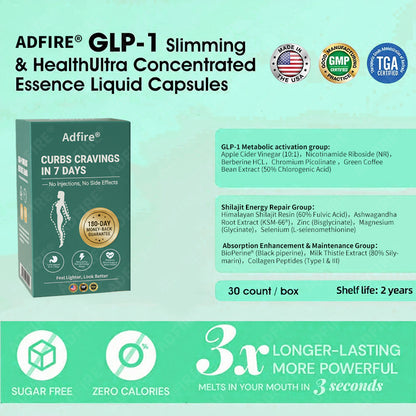 Adfire®🔥GLP-1+Shilajit Super Concentrated Essence Beads