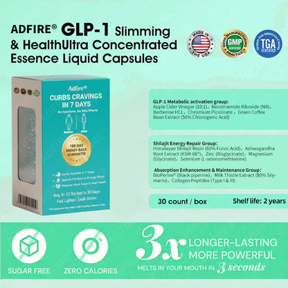 Adfire®🔥GLP-1+Shilajit Super Concentrated Essence Beads