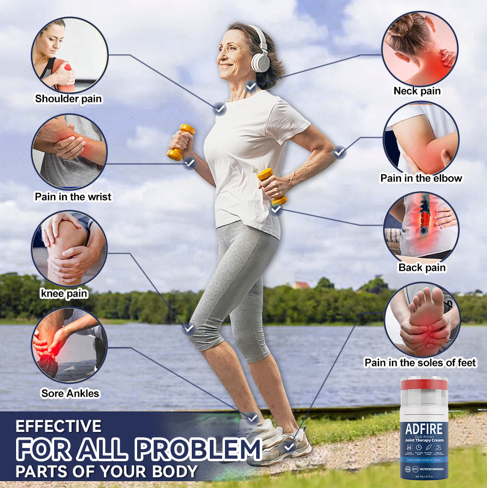 ADFIRE™ Dual Action Joint Therapy Cream