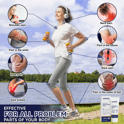 ADFIRE® Joint Genesis Protocol———The All-in-One Solution For Treating Pain All Over The Body