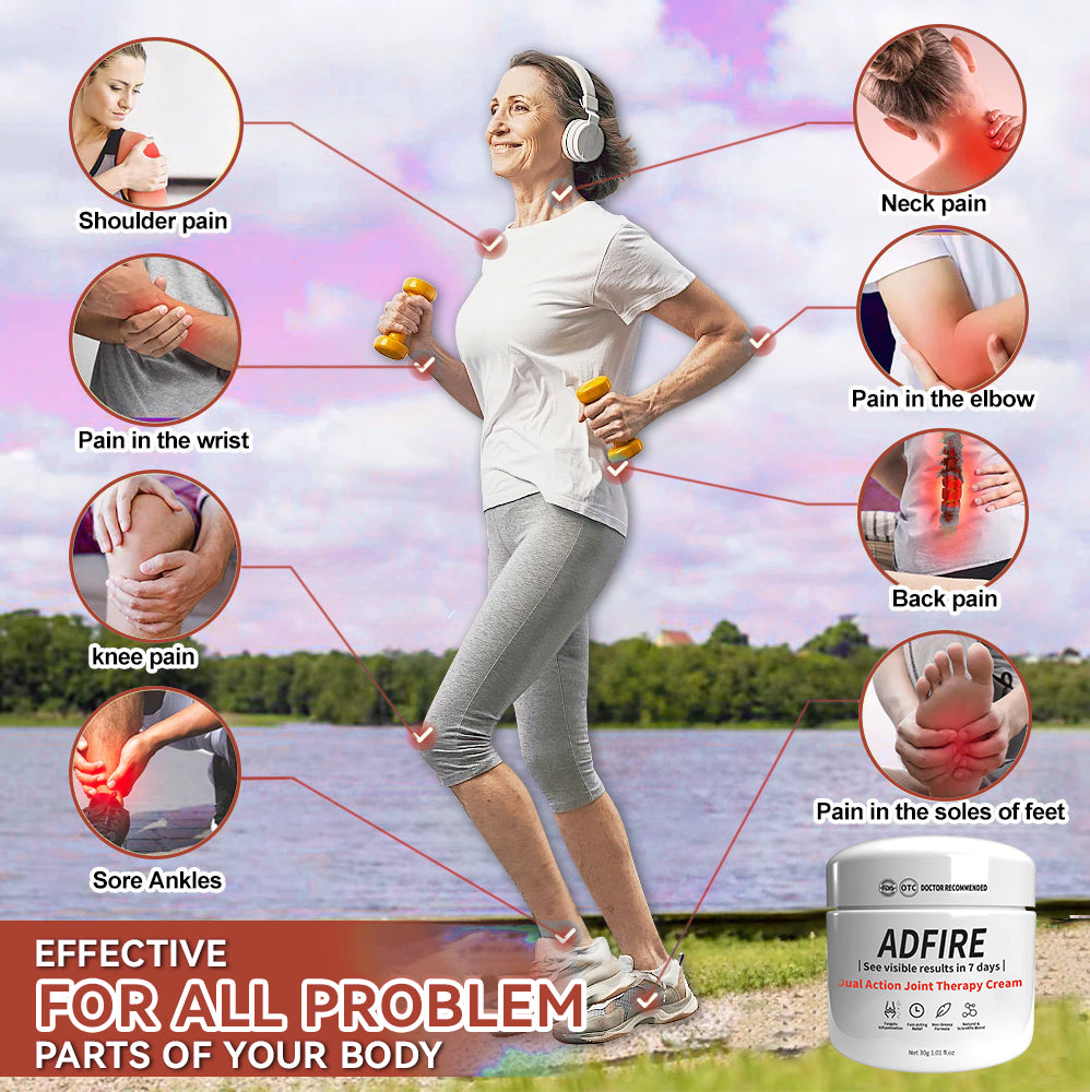 ADFIRE™ Dual Action Joint Therapy Cream