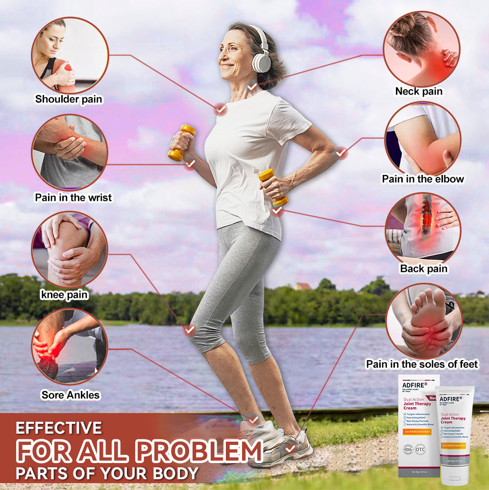 ADFIRE™ Dual Action Joint Therapy Cream