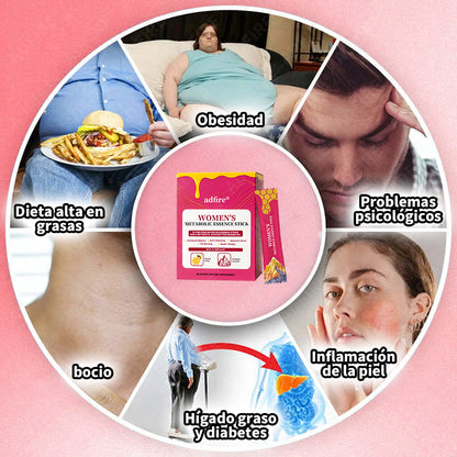 ADFIRE® BALANCE BURN BEAUTIFY ESENCIA METABÓLICA PARA MUJERES GLP-1 + SHILAJIT + JALEA REAL EN BARRA
