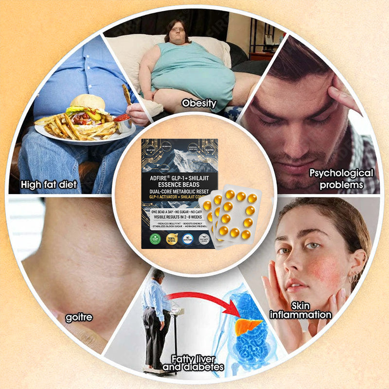 𝐀𝐝𝐟𝐢𝐫𝐞® 𝐆𝐋𝐏-𝟏 + 𝐒𝐡𝐢𝐥𝐚𝐣𝐢𝐭 𝐃𝐮𝐚𝐥-𝐂𝐨𝐫𝐞 𝐌𝐞𝐭𝐚𝐛𝐨𝐥𝐢𝐜 & 𝐑𝐞𝐬𝐭𝐨𝐫𝐚𝐭𝐢𝐨𝐧 𝐔𝐥𝐭𝐫𝐚-𝐂𝐨𝐧𝐜𝐞𝐧𝐭𝐫𝐚𝐭𝐞𝐝 𝐄𝐬𝐬𝐞𝐧𝐜𝐞 𝐁𝐞𝐚𝐝𝐬 — 𝐒𝐜𝐢𝐞𝐧𝐭𝐢𝐟𝐢𝐜 𝐅𝐚𝐭 𝐁𝐮𝐫𝐧 × 𝐇𝐞𝐫𝐛𝐚𝐥 𝐑𝐞𝐣𝐮𝐯𝐞𝐧𝐚𝐭𝐢𝐨𝐧, 𝐅𝐮𝐥𝐥𝐲 𝐀𝐜𝐭𝐢𝐯𝐚𝐭𝐢𝐧𝐠 𝐭𝐡𝐞 𝐁𝐨𝐝𝐲’𝐬 𝐌𝐞𝐭𝐚𝐛𝐨𝐥𝐢𝐜 𝐒𝐲𝐬𝐭𝐞𝐦 (✅ 𝐁𝐥𝐨𝐨𝐝 𝐒𝐮𝐠𝐚𝐫 𝐂𝐨𝐧𝐭𝐫𝐨𝐥, 𝐅𝐚𝐭 𝐋𝐨𝐬𝐬, 𝐇𝐞𝐚𝐫𝐭 𝐇𝐞𝐚𝐥𝐭𝐡, 𝐀𝐧𝐭𝐢-𝐀𝐠𝐢𝐧𝐠)