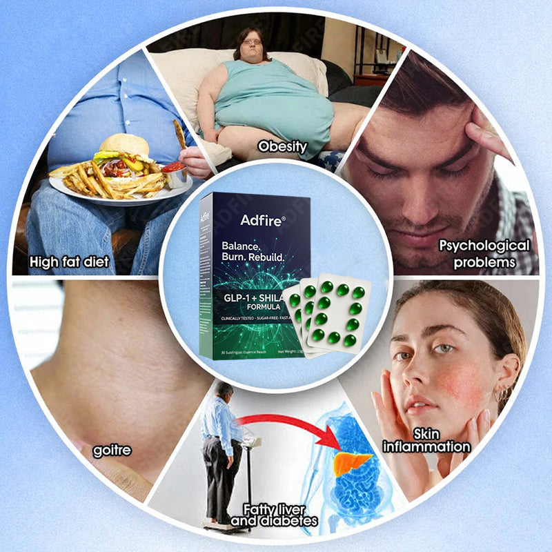 𝐀𝐝𝐟𝐢𝐫𝐞® 𝐆𝐋𝐏-𝟏 + 𝐒𝐡𝐢𝐥𝐚𝐣𝐢𝐭 𝐃𝐮𝐚𝐥-𝐂𝐨𝐫𝐞 𝐌𝐞𝐭𝐚𝐛𝐨𝐥𝐢𝐜 & 𝐑𝐞𝐬𝐭𝐨𝐫𝐚𝐭𝐢𝐨𝐧 𝐔𝐥𝐭𝐫𝐚-𝐂𝐨𝐧𝐜𝐞𝐧𝐭𝐫𝐚𝐭𝐞𝐝 𝐄𝐬𝐬𝐞𝐧𝐜𝐞 𝐁𝐞𝐚𝐝𝐬 — 𝐒𝐜𝐢𝐞𝐧𝐭𝐢𝐟𝐢𝐜 𝐅𝐚𝐭 𝐁𝐮𝐫𝐧 × 𝐇𝐞𝐫𝐛𝐚𝐥 𝐑𝐞𝐣𝐮𝐯𝐞𝐧𝐚𝐭𝐢𝐨𝐧, 𝐅𝐮𝐥𝐥𝐲 𝐀𝐜𝐭𝐢𝐯𝐚𝐭𝐢𝐧𝐠 𝐭𝐡𝐞 𝐁𝐨𝐝𝐲’𝐬 𝐌𝐞𝐭𝐚𝐛𝐨𝐥𝐢𝐜 𝐒𝐲𝐬𝐭𝐞𝐦 (✅ 𝐁𝐥𝐨𝐨𝐝 𝐒𝐮𝐠𝐚𝐫 𝐂𝐨𝐧𝐭𝐫𝐨𝐥, 𝐅𝐚𝐭 𝐋𝐨𝐬𝐬, 𝐇𝐞𝐚𝐫𝐭 𝐇𝐞𝐚𝐥𝐭𝐡, 𝐀𝐧𝐭𝐢-𝐀𝐠𝐢𝐧𝐠)