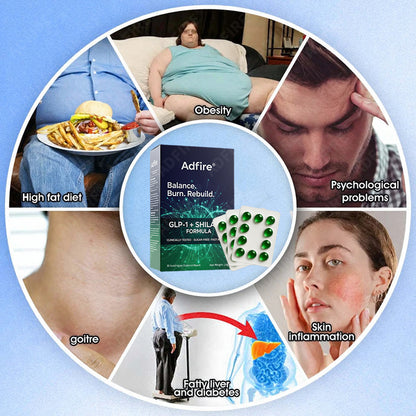 𝐀𝐝𝐟𝐢𝐫𝐞® 𝐆𝐋𝐏-𝟏 + 𝐒𝐡𝐢𝐥𝐚𝐣𝐢𝐭 𝐃𝐮𝐚𝐥-𝐂𝐨𝐫𝐞 𝐌𝐞𝐭𝐚𝐛𝐨𝐥𝐢𝐜 & 𝐑𝐞𝐬𝐭𝐨𝐫𝐚𝐭𝐢𝐨𝐧 𝐔𝐥𝐭𝐫𝐚-𝐂𝐨𝐧𝐜𝐞𝐧𝐭𝐫𝐚𝐭𝐞𝐝 𝐄𝐬𝐬𝐞𝐧𝐜𝐞 𝐁𝐞𝐚𝐝𝐬 — 𝐒𝐜𝐢𝐞𝐧𝐭𝐢𝐟𝐢𝐜 𝐅𝐚𝐭 𝐁𝐮𝐫𝐧 × 𝐇𝐞𝐫𝐛𝐚𝐥 𝐑𝐞𝐣𝐮𝐯𝐞𝐧𝐚𝐭𝐢𝐨𝐧, 𝐅𝐮𝐥𝐥𝐲 𝐀𝐜𝐭𝐢𝐯𝐚𝐭𝐢𝐧𝐠 𝐭𝐡𝐞 𝐁𝐨𝐝𝐲’𝐬 𝐌𝐞𝐭𝐚𝐛𝐨𝐥𝐢𝐜 𝐒𝐲𝐬𝐭𝐞𝐦 (✅ 𝐁𝐥𝐨𝐨𝐝 𝐒𝐮𝐠𝐚𝐫 𝐂𝐨𝐧𝐭𝐫𝐨𝐥, 𝐅𝐚𝐭 𝐋𝐨𝐬𝐬, 𝐇𝐞𝐚𝐫𝐭 𝐇𝐞𝐚𝐥𝐭𝐡, 𝐀𝐧𝐭𝐢-𝐀𝐠𝐢𝐧𝐠)