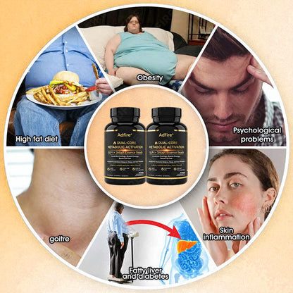 𝐀𝐝𝐟𝐢𝐫𝐞® 𝐆𝐋𝐏-𝟏 + 𝐒𝐡𝐢𝐥𝐚𝐣𝐢𝐭 𝐃𝐮𝐚𝐥-𝐂𝐨𝐫𝐞 𝐌𝐞𝐭𝐚𝐛𝐨𝐥𝐢𝐜 & 𝐑𝐞𝐬𝐭𝐨𝐫𝐚𝐭𝐢𝐨𝐧 𝐔𝐥𝐭𝐫𝐚-𝐂𝐨𝐧𝐜𝐞𝐧𝐭𝐫𝐚𝐭𝐞𝐝 𝐄𝐬𝐬𝐞𝐧𝐜𝐞 𝐁𝐞𝐚𝐝𝐬 — 𝐒𝐜𝐢𝐞𝐧𝐭𝐢𝐟𝐢𝐜 𝐅𝐚𝐭 𝐁𝐮𝐫𝐧 × 𝐇𝐞𝐫𝐛𝐚𝐥 𝐑𝐞𝐣𝐮𝐯𝐞𝐧𝐚𝐭𝐢𝐨𝐧, 𝐅𝐮𝐥𝐥𝐲 𝐀𝐜𝐭𝐢𝐯𝐚𝐭𝐢𝐧𝐠 𝐭𝐡𝐞 𝐁𝐨𝐝𝐲’𝐬 𝐌𝐞𝐭𝐚𝐛𝐨𝐥𝐢𝐜 𝐒𝐲𝐬𝐭𝐞𝐦 (✅ 𝐁𝐥𝐨𝐨𝐝 𝐒𝐮𝐠𝐚𝐫 𝐂𝐨𝐧𝐭𝐫𝐨𝐥, 𝐅𝐚𝐭 𝐋𝐨𝐬𝐬, 𝐇𝐞𝐚𝐫𝐭 𝐇𝐞𝐚𝐥𝐭𝐡, 𝐀𝐧𝐭𝐢-𝐀𝐠𝐢𝐧𝐠)